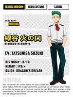 Hihoka Character Sheet