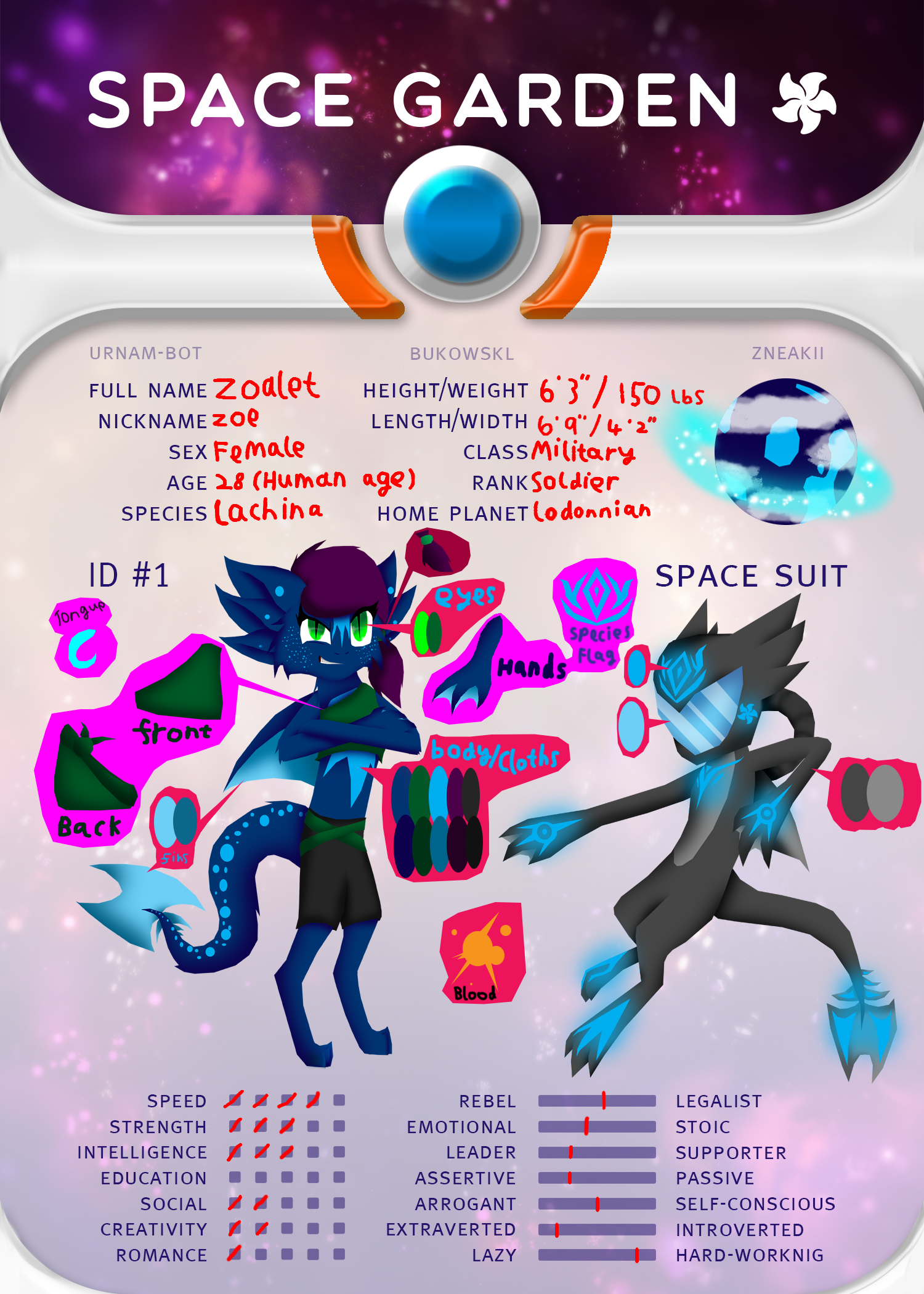 Zoe Character Ref by Lionlily1234 on DeviantArt