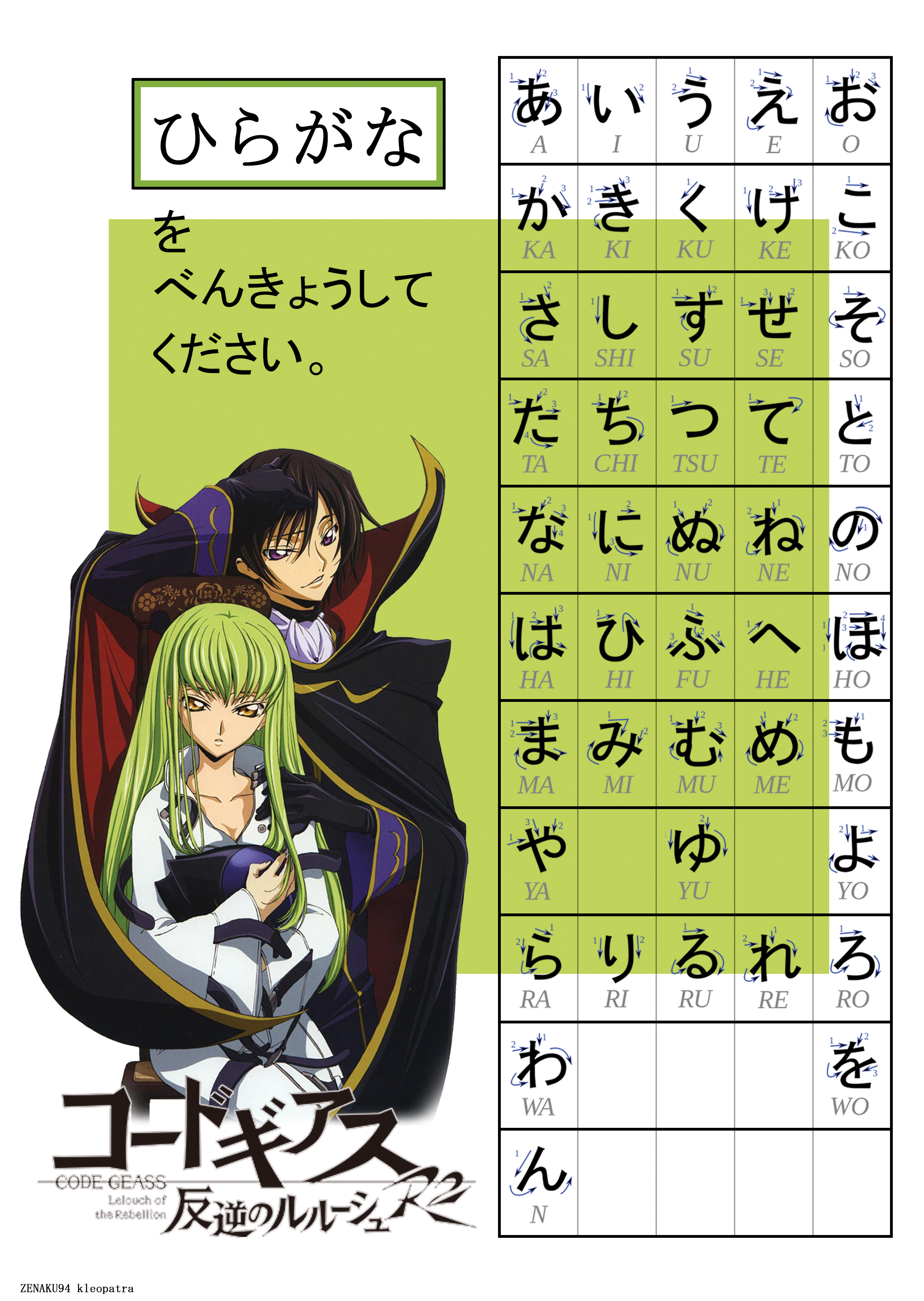 Anime Hiragana Chart