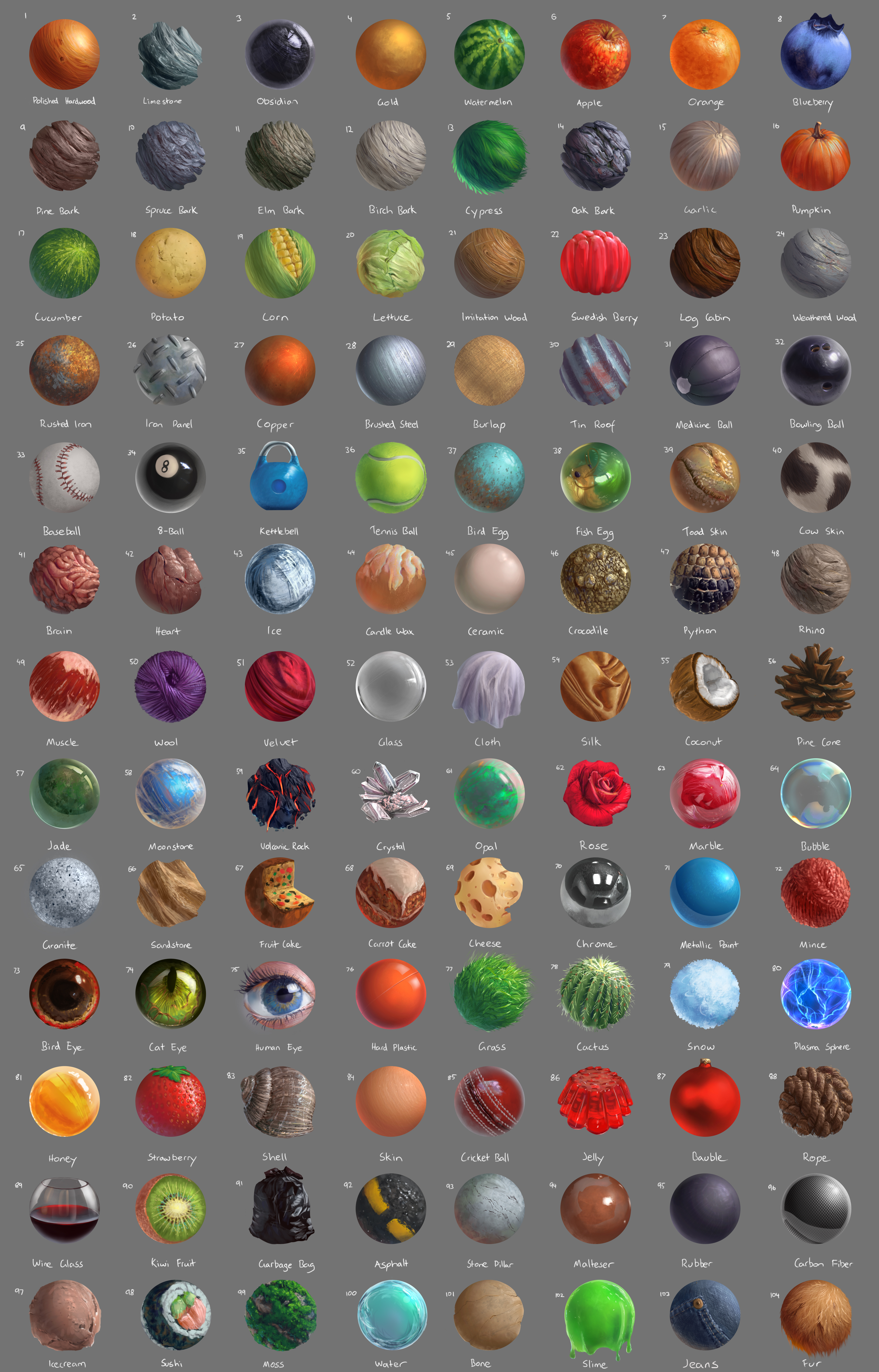 Material Studies by TomLopezArt on DeviantArt