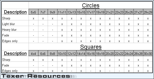 Texer Resources by tuggummi
