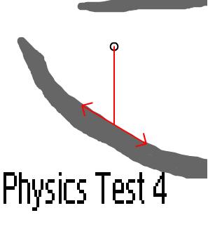 Physics test 4