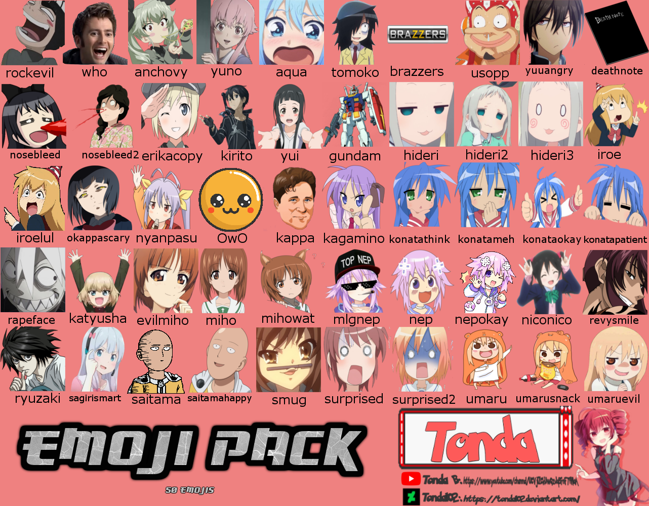My free emoji pack (For Discord and other apps) by Tonda102 on DeviantArt