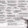 Fiona Apple Lyrics Brushes 2