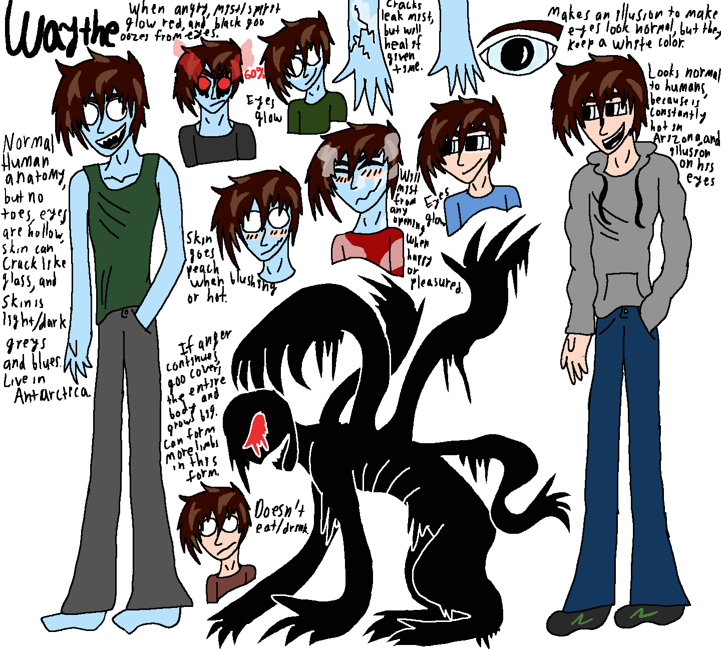 Waythe Ref by MajorWolfy on DeviantArt