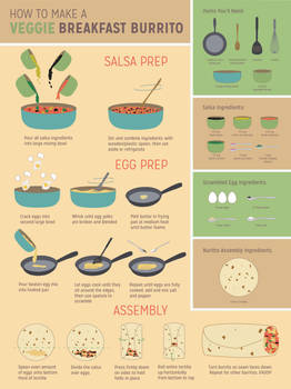How to Make a Veggie Breakfast Burrito