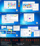 Windows 7 Mod for XP Perfect by sagorpirbd