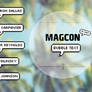 Magcon Bubble Text