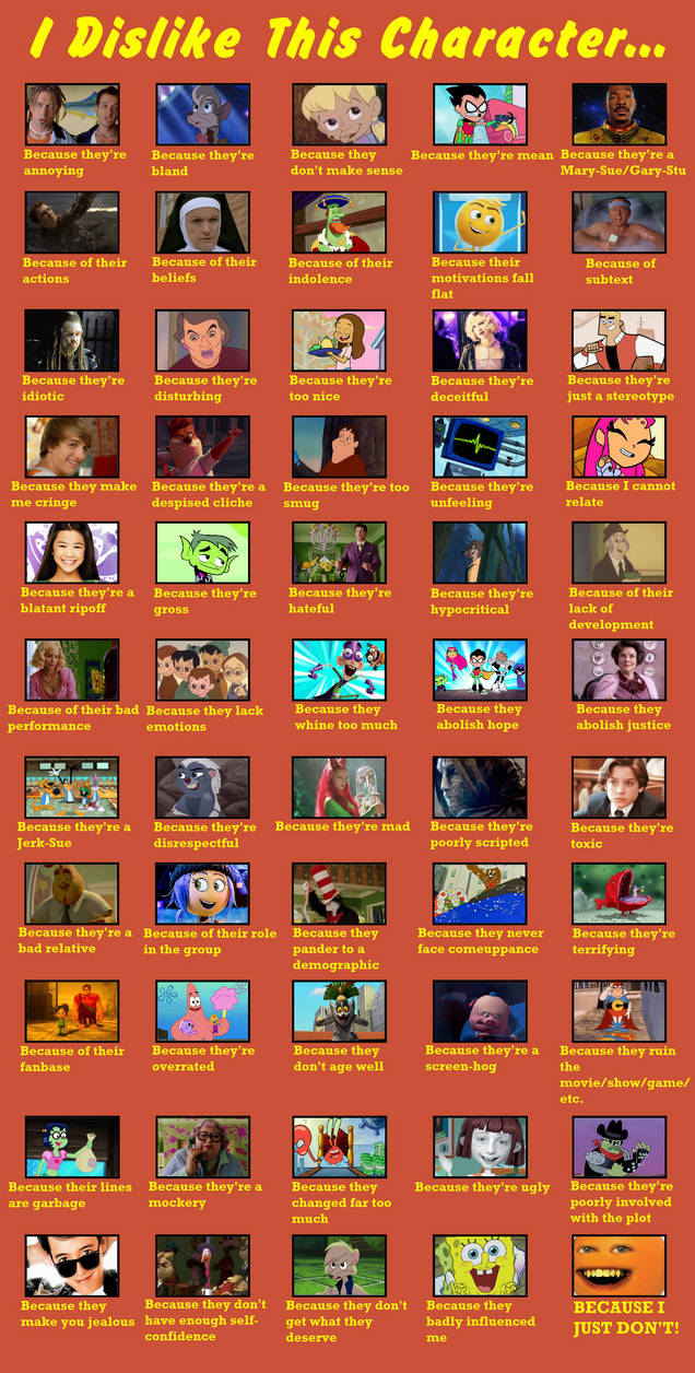 Loathsome Characters by carlover1 on DeviantArt