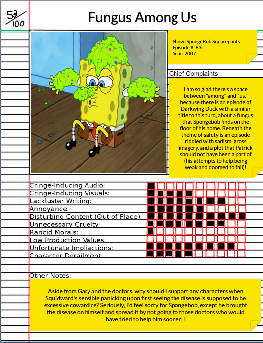 Spongebob fungus 2024 among us