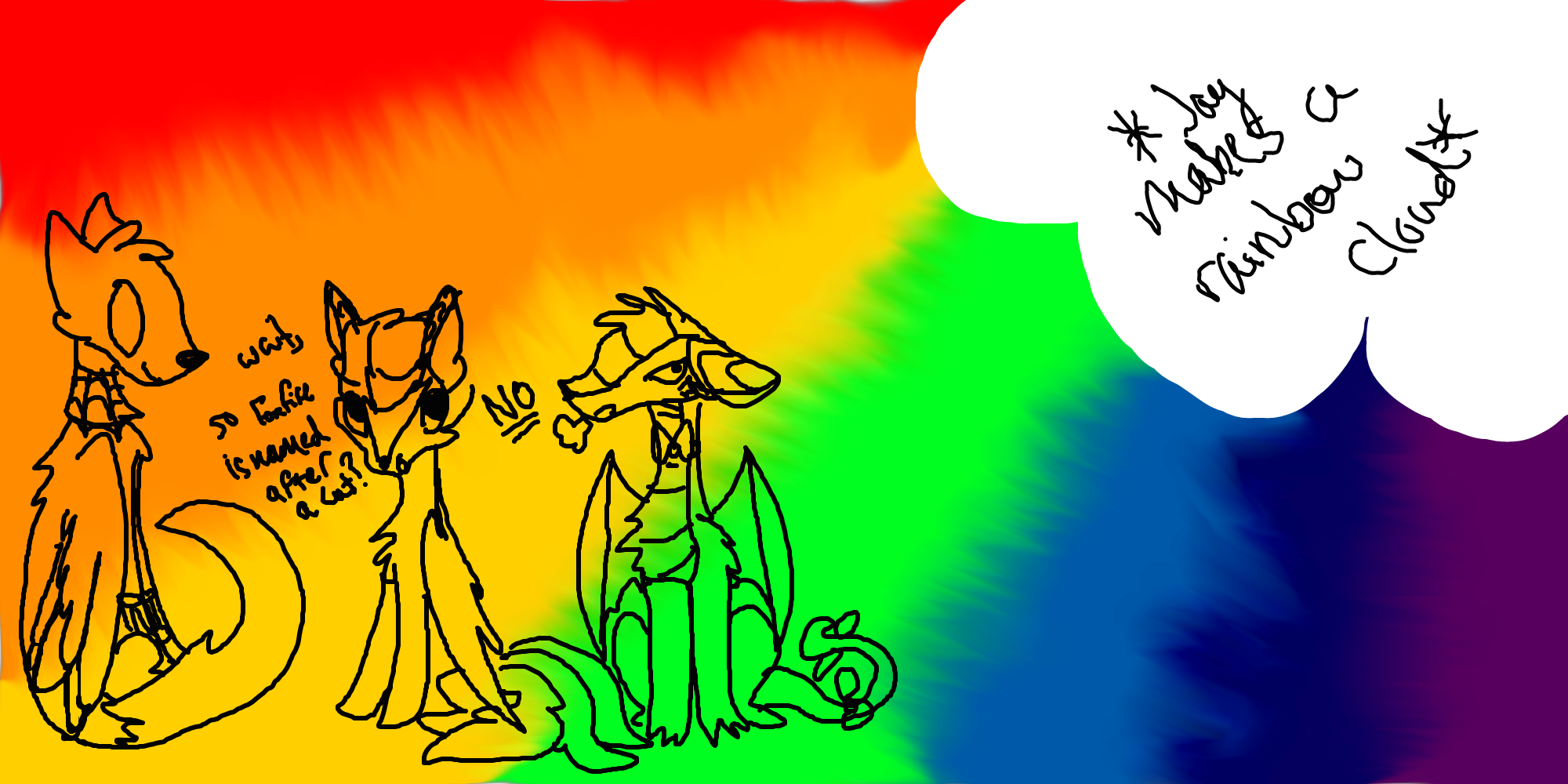 this actually started as a height chart by Foxpaw63 on DeviantArt