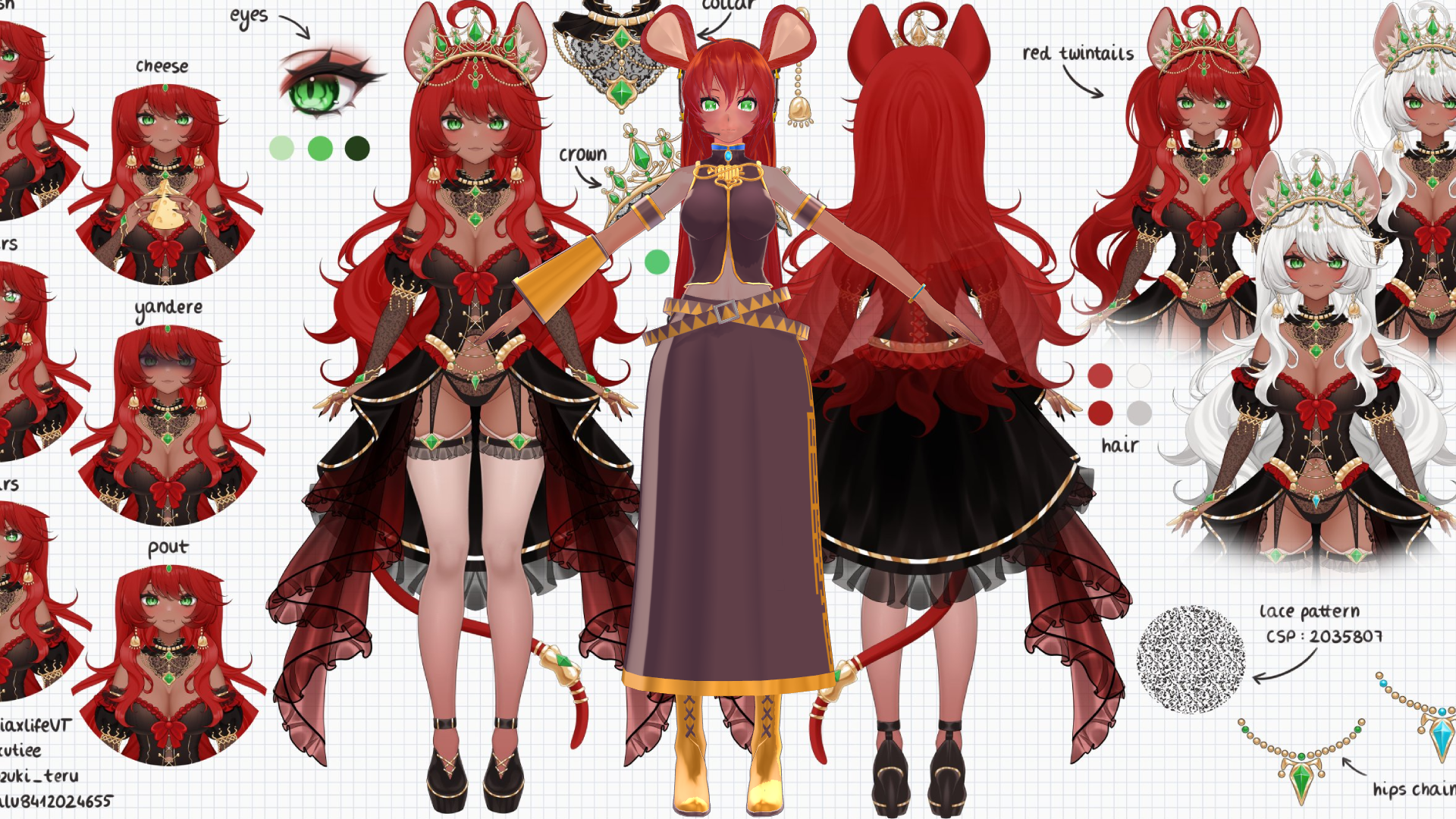 Aliciaxlife as Luka MMD model DL by MMDXX on DeviantArt