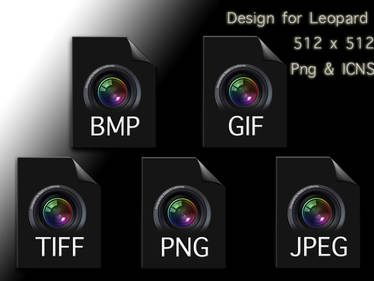 Set Icons Aperture Image File