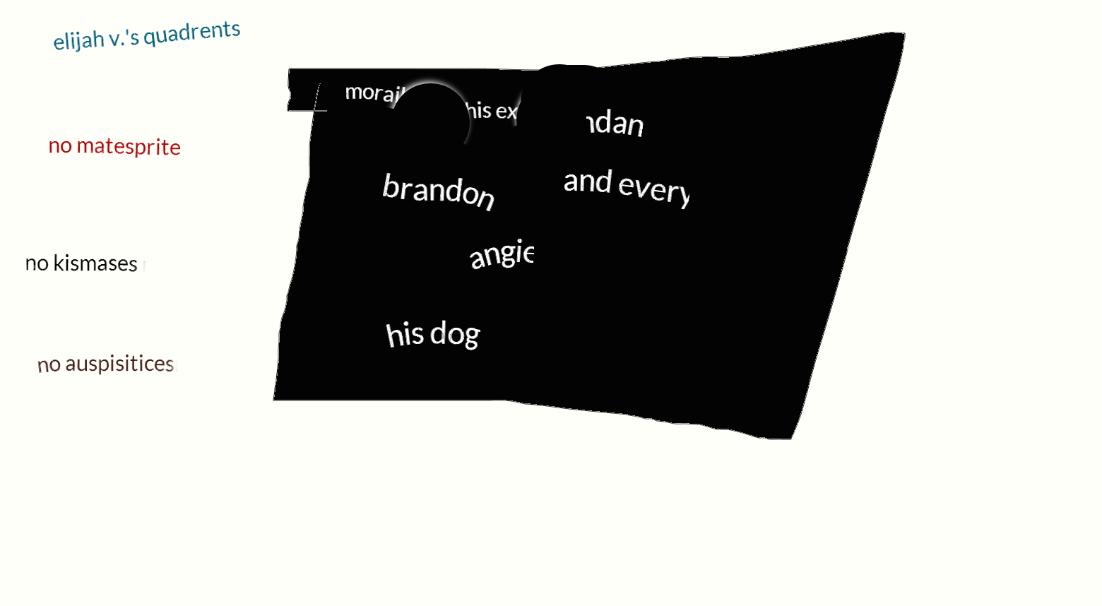 my quadrants by TheHoodedAvenger on DeviantArt