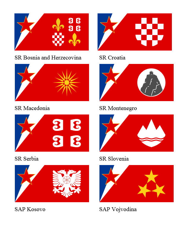 Yugoslavian regional flags