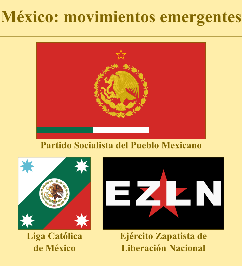 Mexico at Cold War