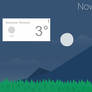 Google Now : Weather