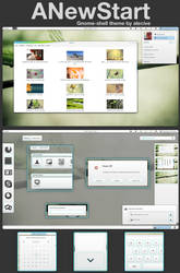 GNOME shell - ANewStart