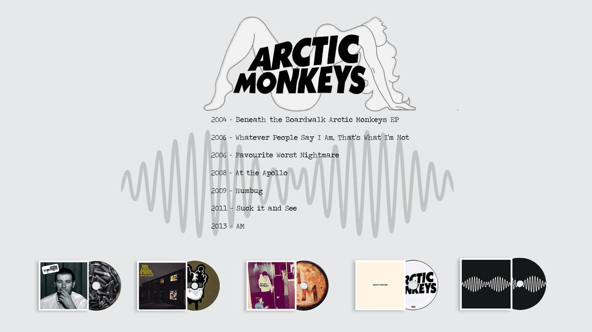 Перевод arctic monkeys i wanna be yours. Arctic Monkeys 505 обложка. Arctic Monkeys the car обложка. Arctic Monkeys обложки альбомов. Карточка Arctic Monkeys.