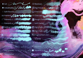 Glitter/star brushes for clip studio paint by 23i2ko on ... Clip studio paint x nvidia studio the 27th international illustration contest is now open!