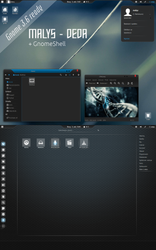 malys - deda GTK2,GTK3 + GS theme 1.0