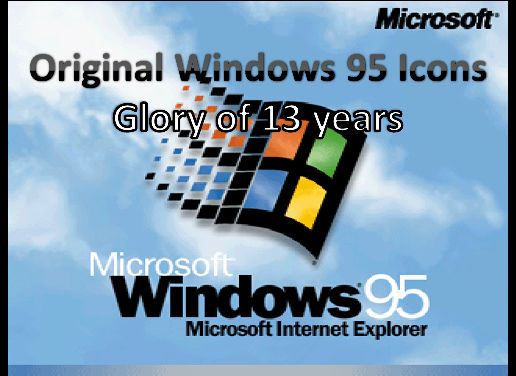 Original Windows 95 Icons By Ipapun On Deviantart