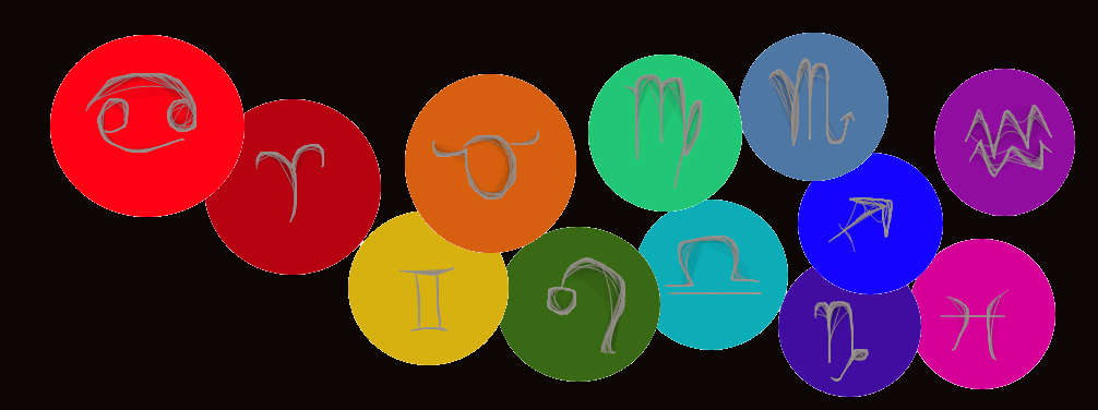 Casts system