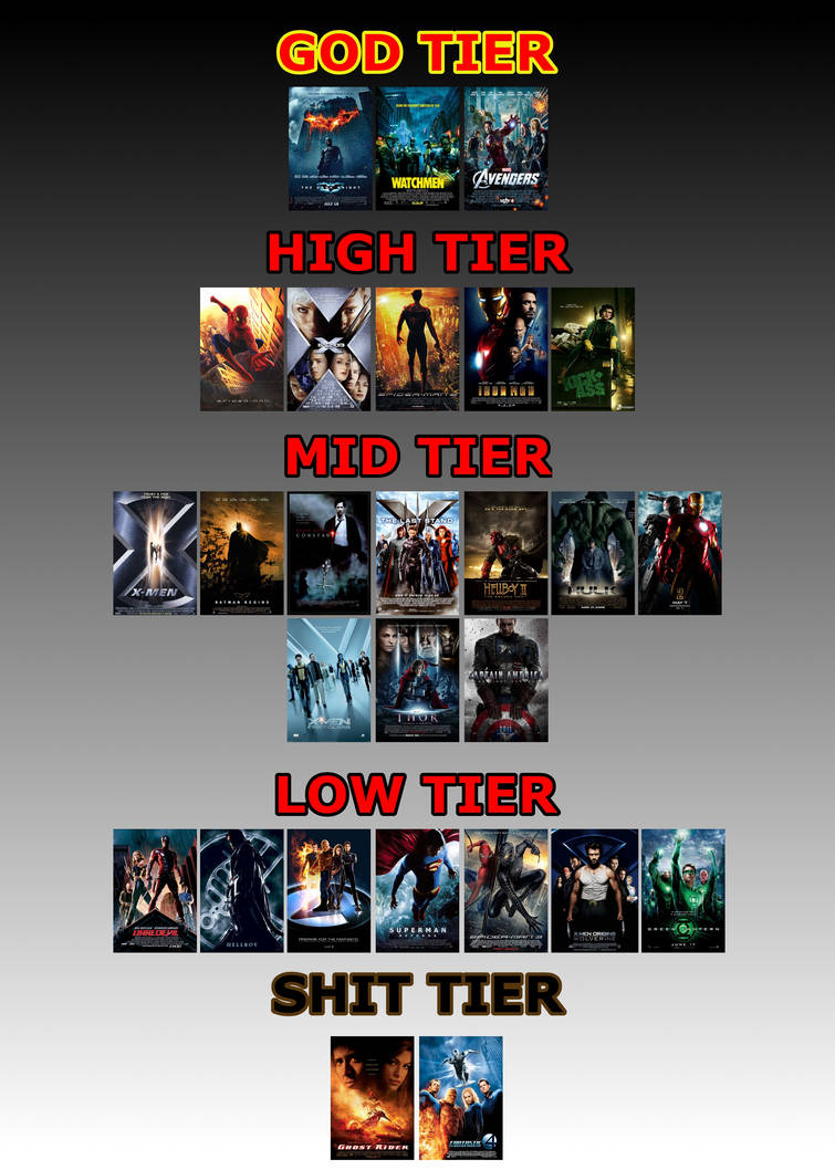 Superhero Films V2 By David Davidson On Deviantart