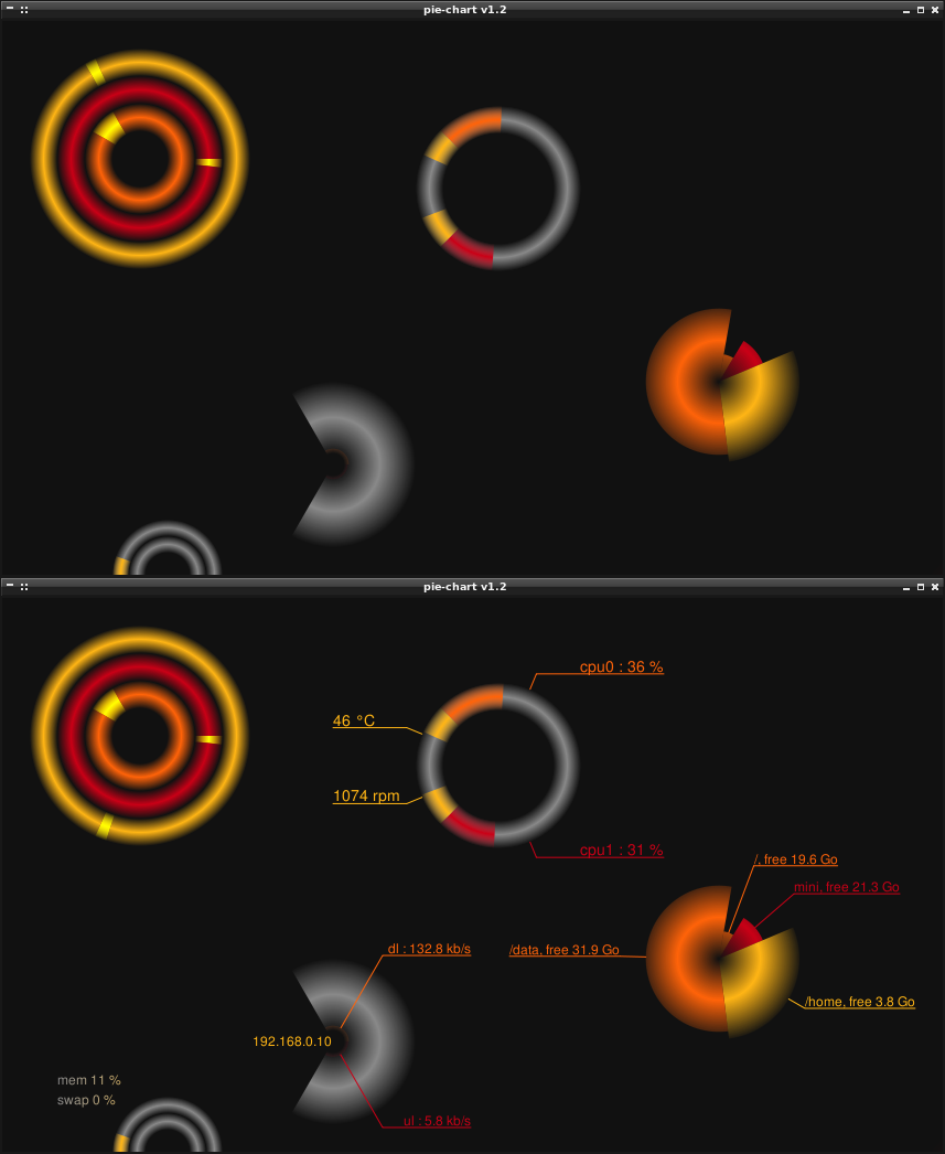 Pie Chart Widget for Conky 1.3