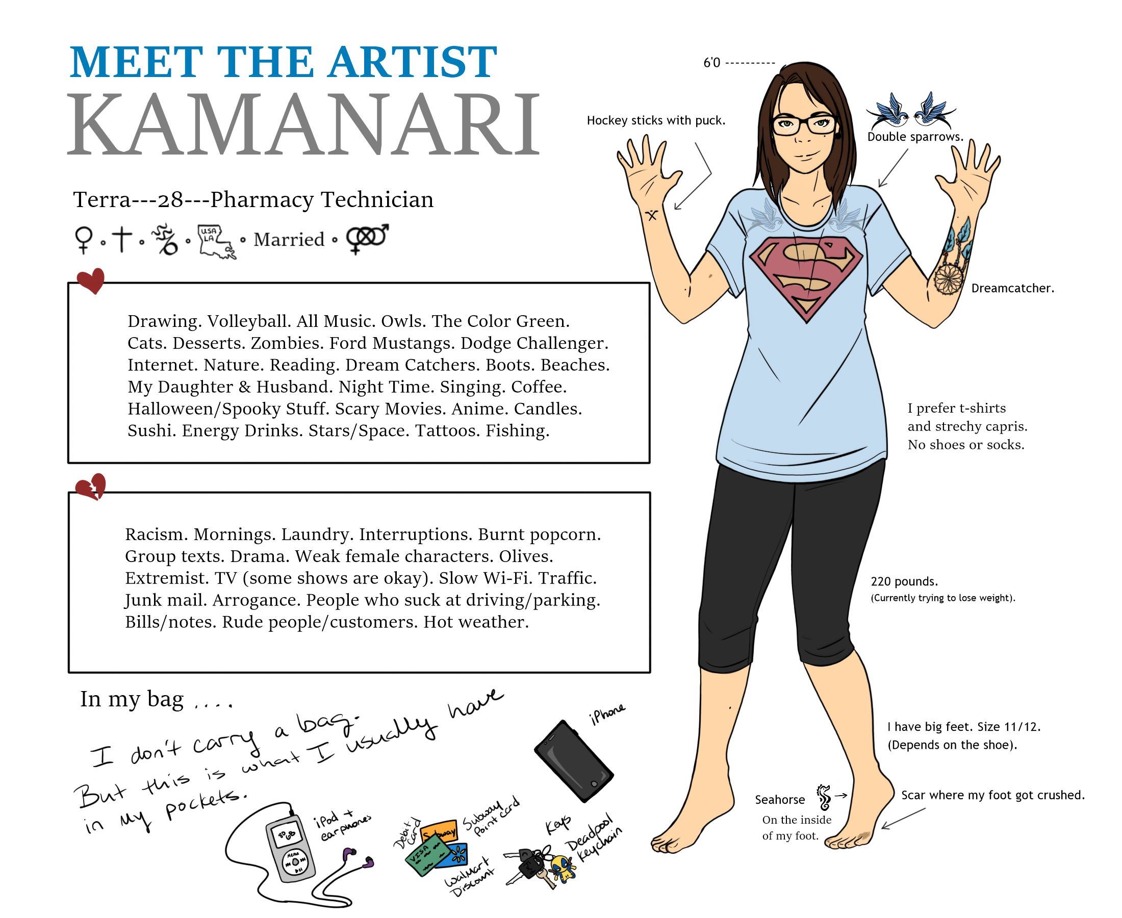 Meet the Artist