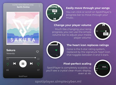 SpotiPlayer for Rainmeter