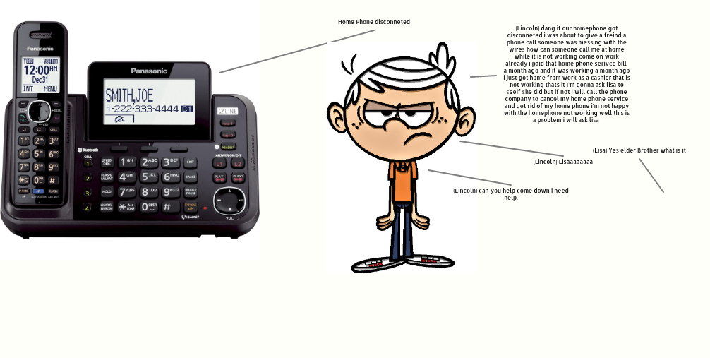 The home phone Problem P1. by Pudihan98 on DeviantArt