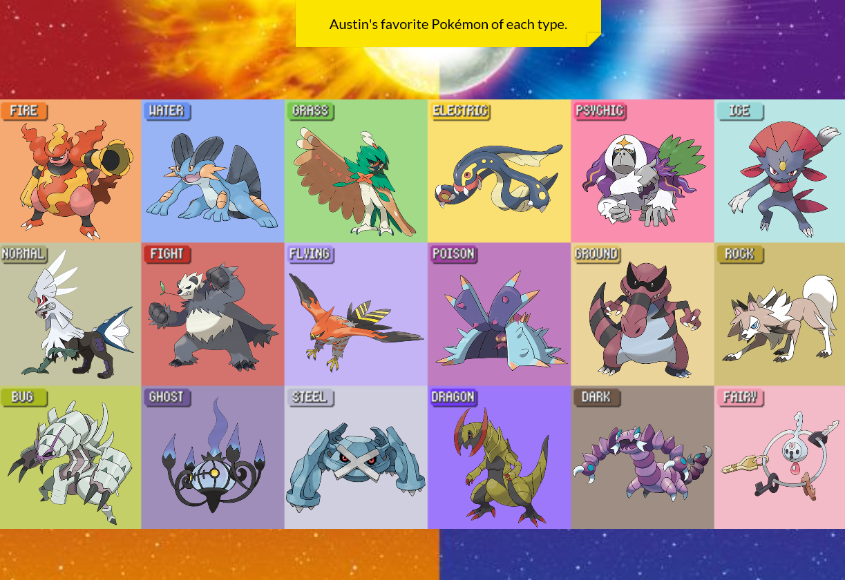 Pokemon: Name your current favorite monsters, and why!