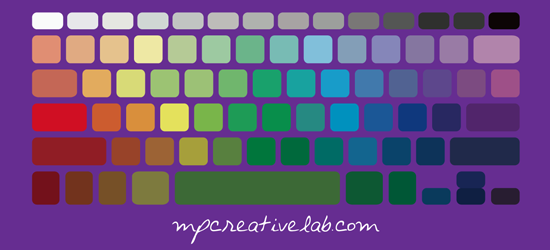 370 Keyboard Wallpapers ideas  keyboard keyboard themes wallpaper  wallpaper