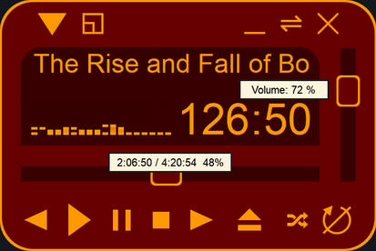 Ariszlo's Study Skin