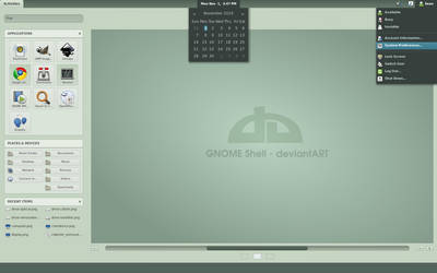 GNOME Shell deviantART