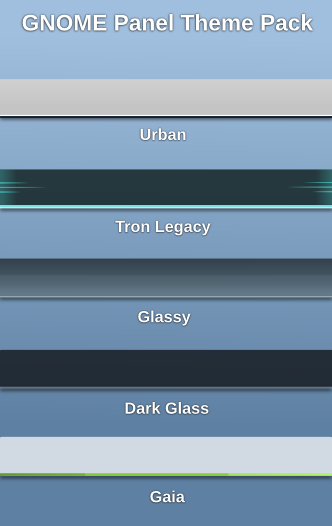 GNOME Panel Theme Pack