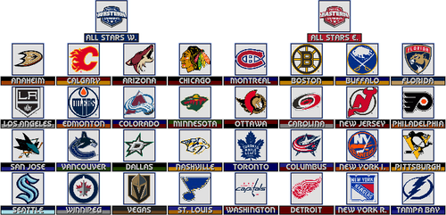 Backyardsportsfc Deviantart