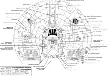 STAT BLOCK -- YT-1500LT