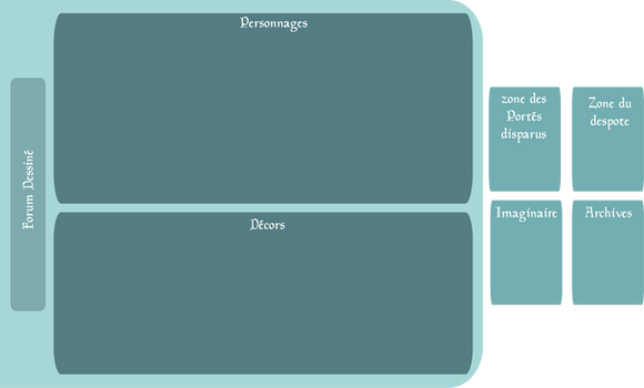 Plateau De Jeu Lubian Assembly 1