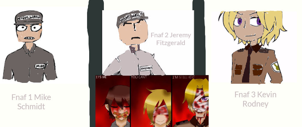 Fnaf 123 night guard by tailsthefox102 on DeviantArt