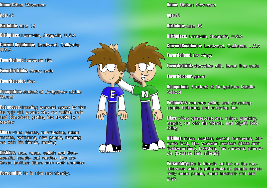 Ethan and Nathans Profile by StortiShorties on DeviantArt