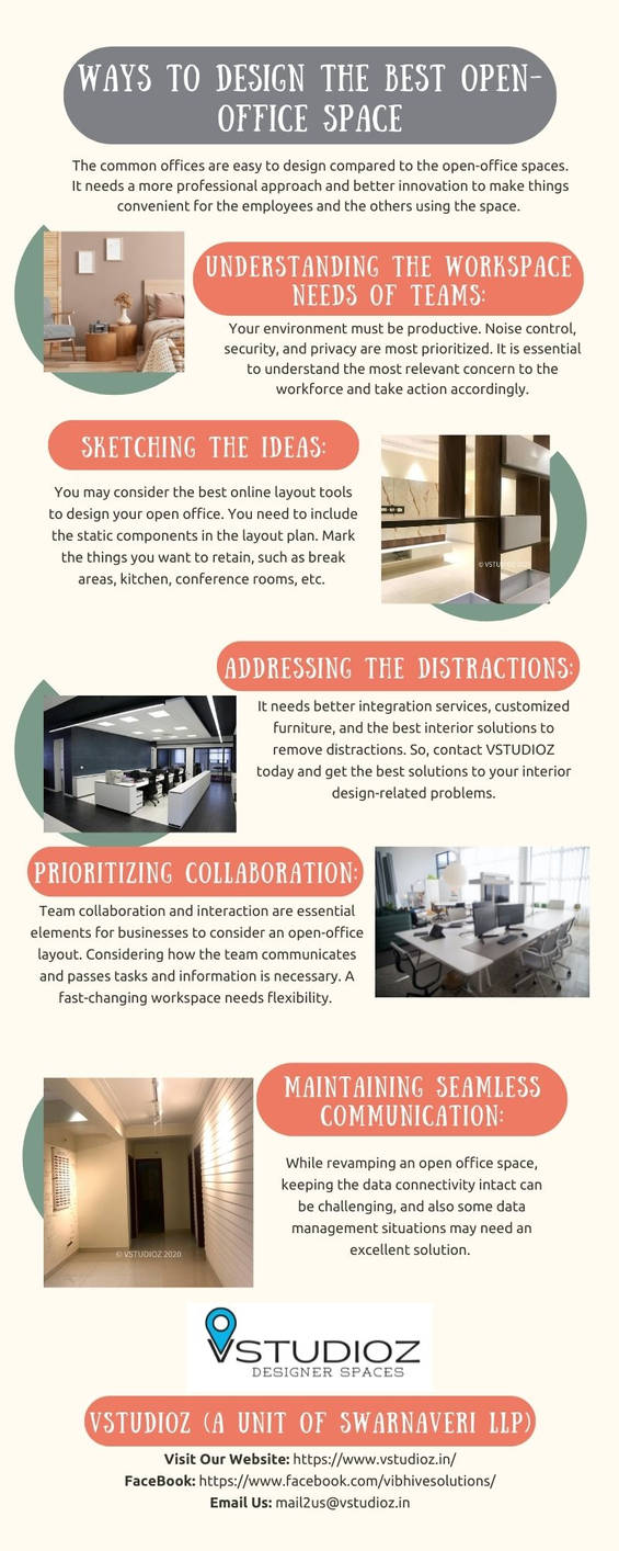 Why do you need an interior designer by VSTUDIOZ on DeviantArt