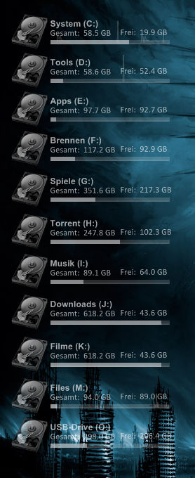 HDD Status Modded by Frosch99