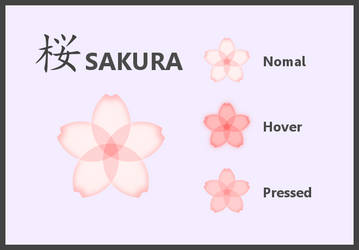 SAKURA_#Start button