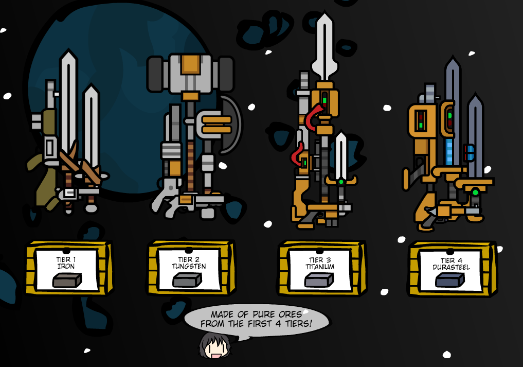 starbound weapons starbound weapons