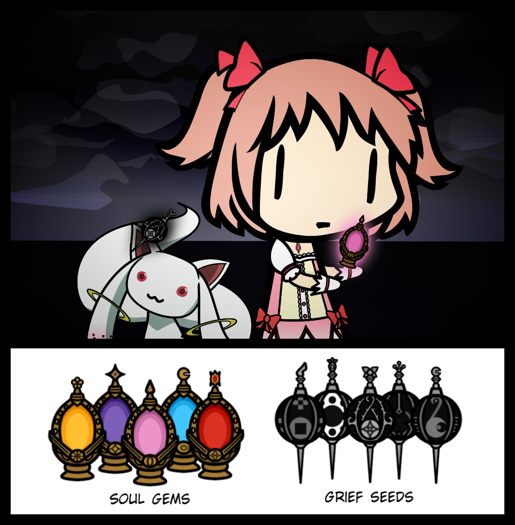 Kyoko Sakura - Puella Magi Wiki