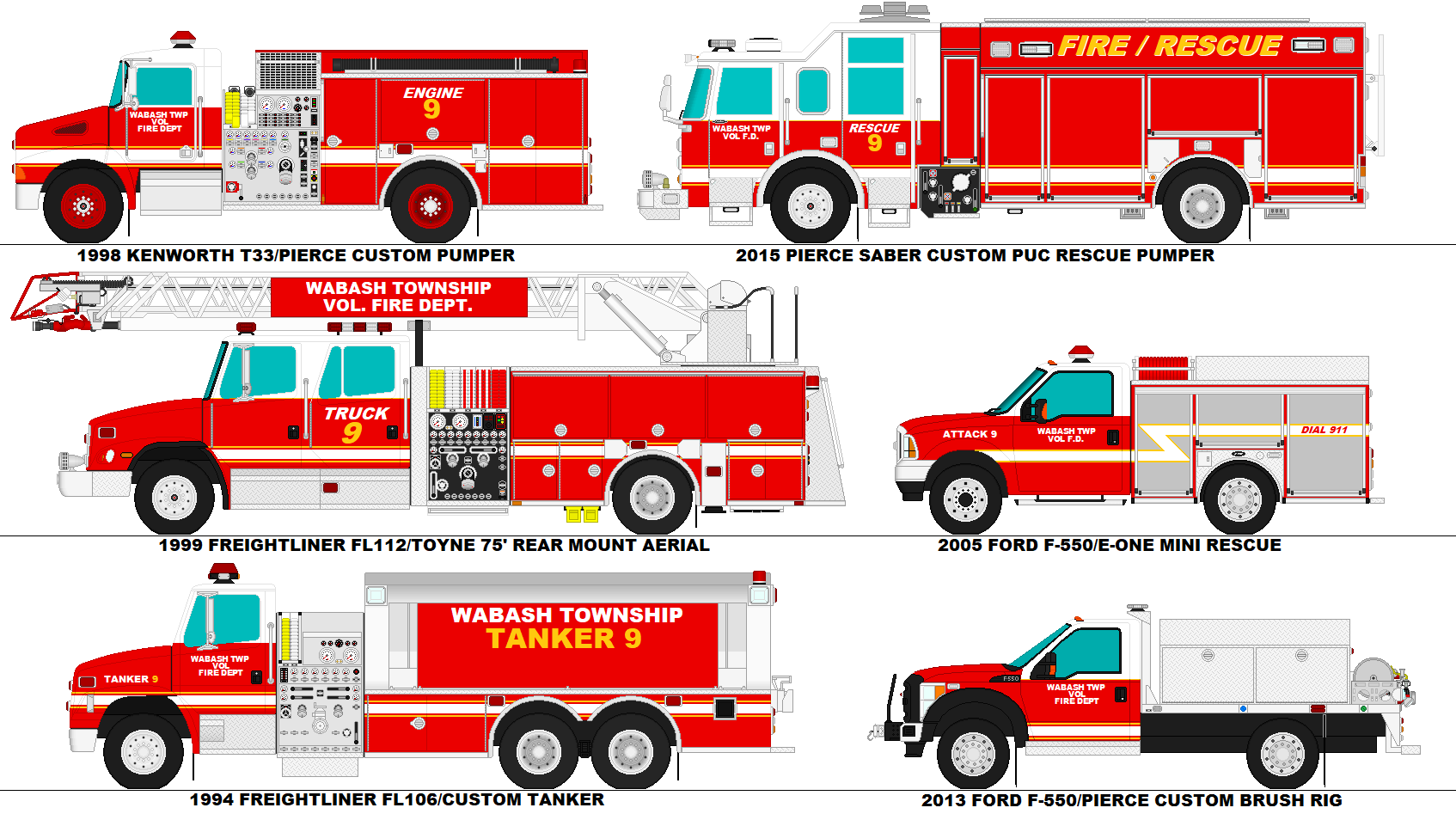 Wabash Township Volunteer Fire Department