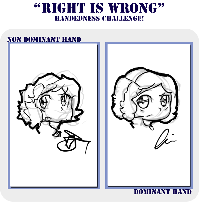 Left Right Hand Meme By Nickyparsonavenger On Deviantart Left Right Hand Meme By Nickyparsonavenger On Deviantart