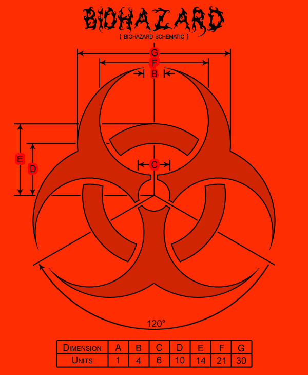 Biohazard Symbol By Dominus On Deviantart